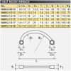 Nepros 12 x 14mm Half-Moon Type Box-End Wrench