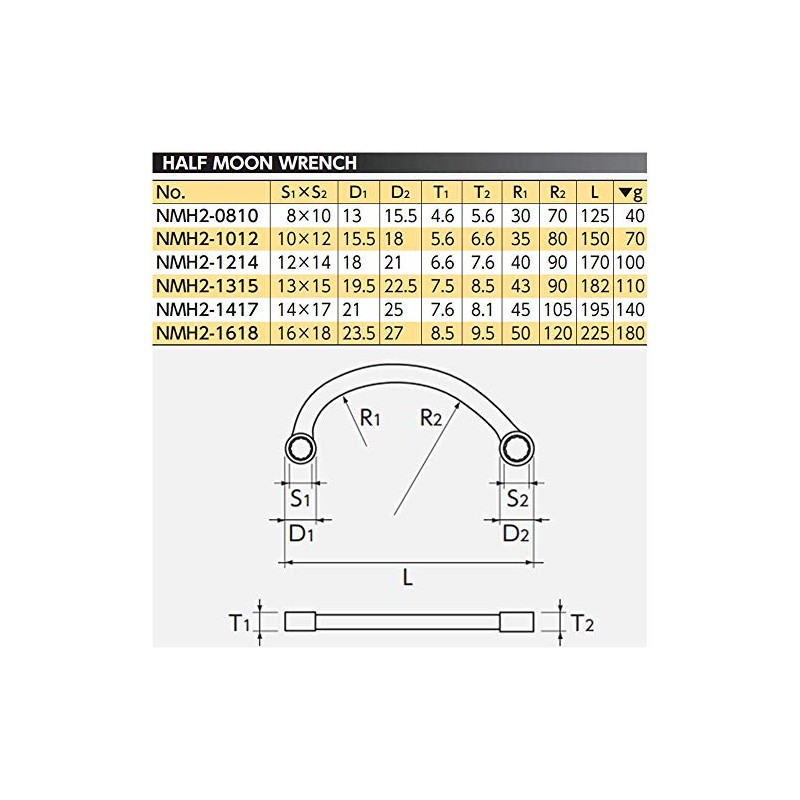 Nepros 12 x 14mm Half-Moon Type Box-End Wrench