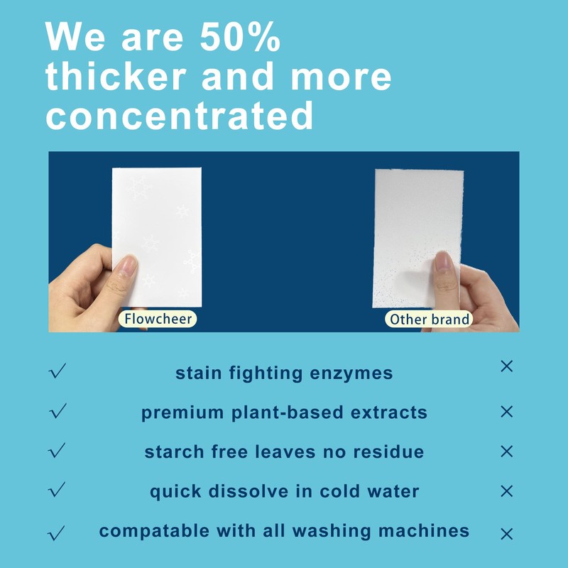 FlowCheer Laundry Detergent Sheets 10 Loads, Fragrance Free, Plastic-Free, Powerful