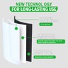 Iceberg Elf Tankless Water Heater Cover,Suitable For Custom CampIux 10L