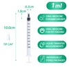 1ml Syringe for Liquid, Oral, Scientific Labs, Measurement, Dispensing, with