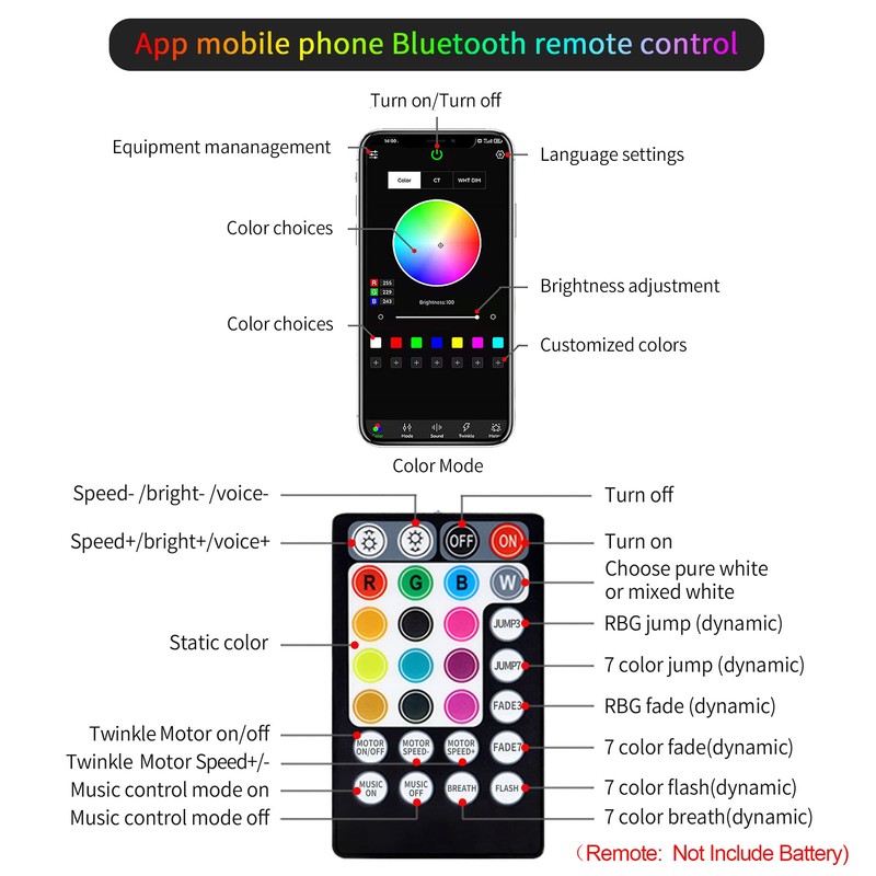 ATOKEE 16W Twinkle Fiber Optic Light Box, Bluetooth App/RF Remote