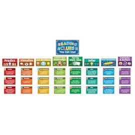 Teacher Created Resources Reading Strategies Bulletin Board (TCR6113)