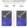 [2 Pack] Screen Protector for Anbernic RG40XXV, Electro-weideworld Anti-Scratch High