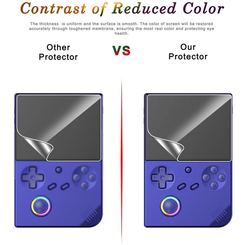 [2 Pack] Screen Protector for Anbernic RG40XXV, Electro-weideworld Anti-Scratch High