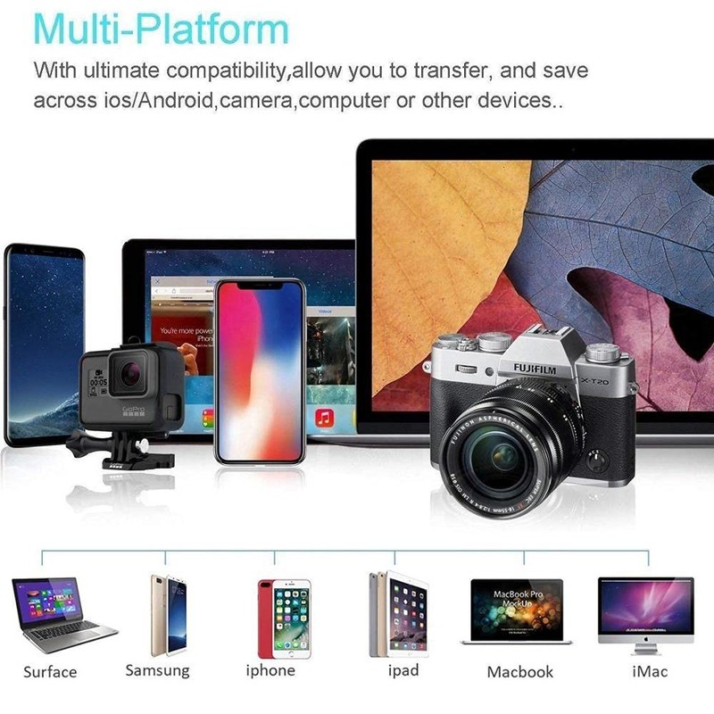 BoxWave Smart Gadget Compatible with Anbernic RG Nano - AllReader