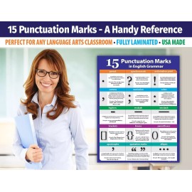 ZOCO — Punctuation Marks Poster — English Grammar Posters, Language Arts, ESL...