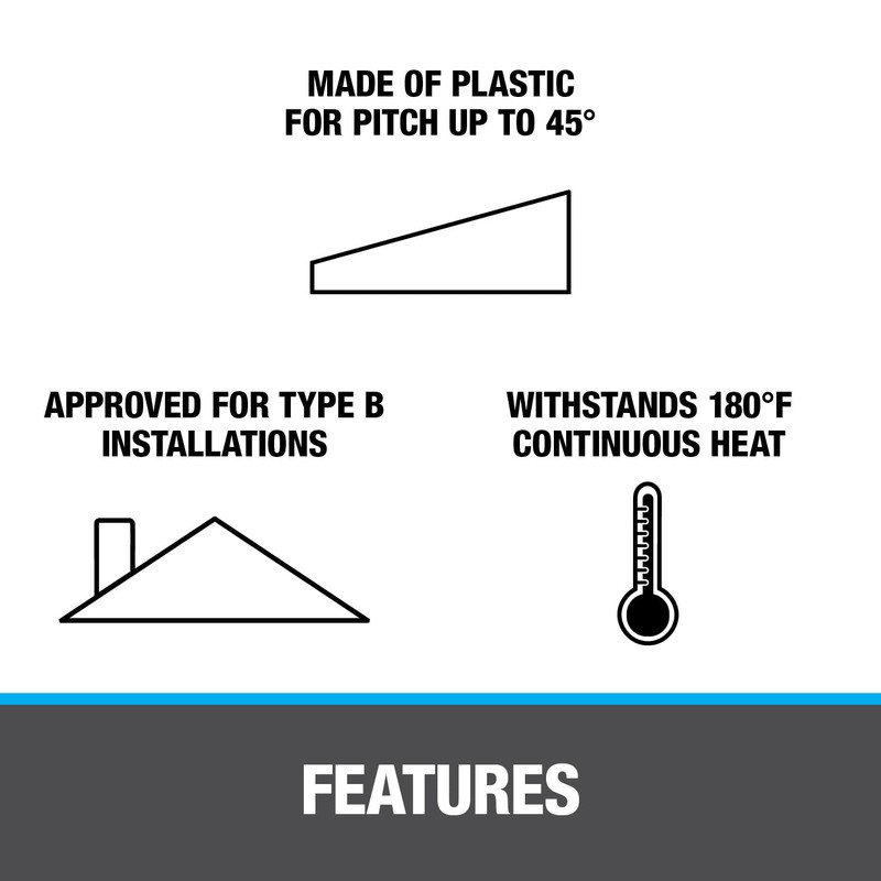 Oatey 14038 Foldable Plastic 3" Pipe Diameter Flex Calk Roof