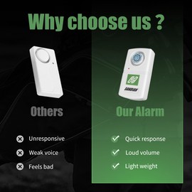 SANDIAN Anti-Theft Portable Alarm Device for Golf Bags, Loud Sound, Easy to Use, 9V Battery Required