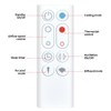 TCNOUMT New Replacement Remote Control Compatible with Dyson AM09 Desk