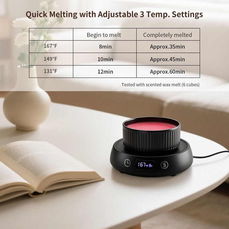 Lyty Wax Melt Warmer 3-in-1 Candle Warmer with Timer, Electric