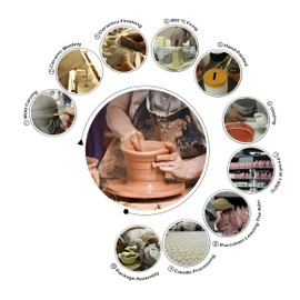 Delicate Porcelain Aromatherapy Candle, Natural Rose Essential Oils and Natural Soy Wax Scented Candle, Non-Toxic Smokeless Candle for Indoor, Decoration, Patio, Outdoor, Camping