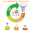WSMCN GU10 LED Warm White Bulb, 4 W Replaces 50