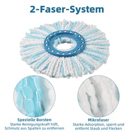 Replacement Head for Clean Twist Disc Mop Ergo, 2 Fibre System Mop Head Replacement Cover with Special Bristles for All Floor Types, Pack of 4