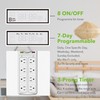 BN-LINK 8 Outlet Surge Protector with 7-Day Digital Timer (4