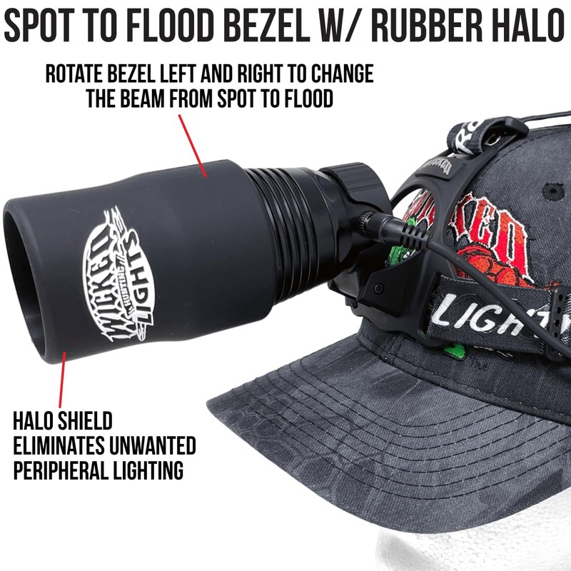 Wicked Lights ScanPro iC GEN4 RED Night Hunting Headlamp Kit