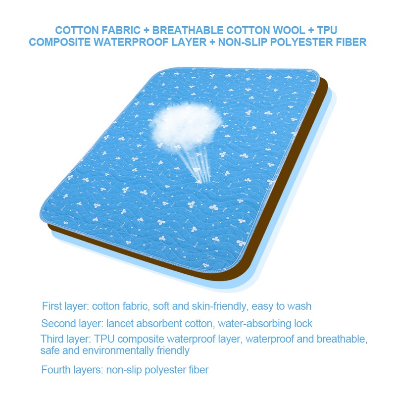 Four layer Antislip Adult Incontinent Pad Washable Reusable Underpads for
