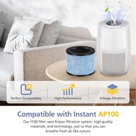 2-Pack F100 Filter Compatible with Instant AP100 Air Purifi-er, 4-Stage Filtration with H13 Grade True HEPA Filter and Activated Carbon Filter, Compare to F100 Filter