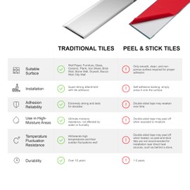 7x7 Black Glass Beveled Tiles for Kitchen Backsplash or Bathroom Wall (35 Tiles per Box)