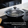 DIVCHI Glass Pan Lid For Saucepan Pots, Multi-use Stockpots Lid