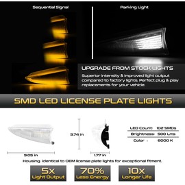 VIPMOTOZ Pair Set Full LED Side Mirror Lights Turn Signal Indicator Lamps Assembly Replacement Compatible with 2003-2006 Ford Expedition Chrome Housing Clear Lens, 2-Piece Driver & Passenger Side Kit