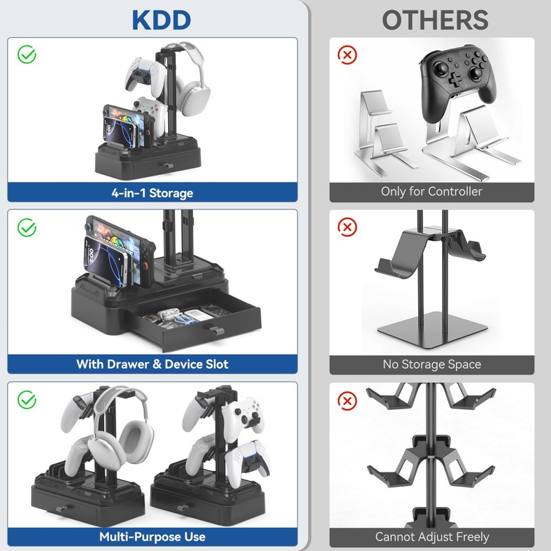 KDD Headphone Stand with Drawer - Rotatable Headset & Detachable