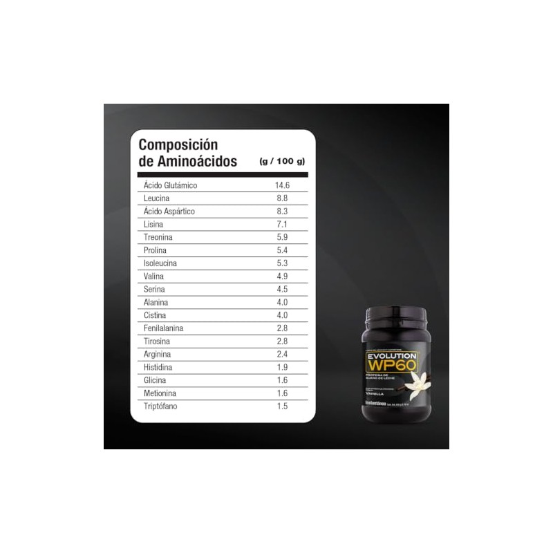 Evolution WP60 Proteína de Suero de Leche Microfiltrada
