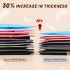 KN95 Face Mask Disposable Adults - 100 Pack Adjustable 5