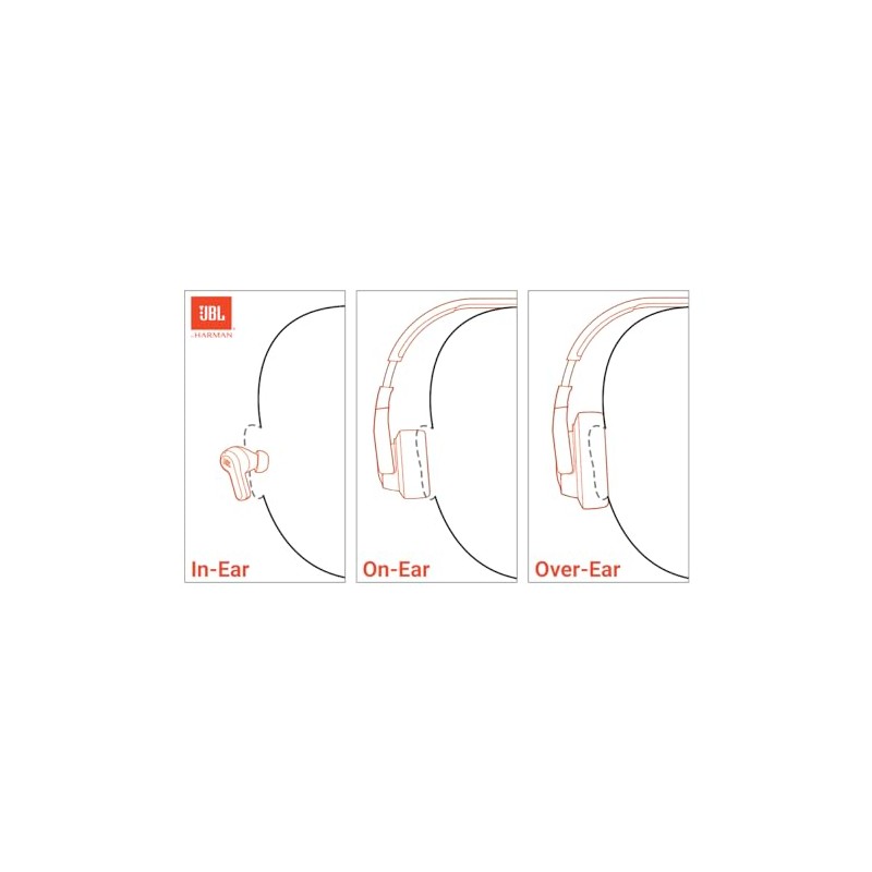 JBL Live Beam 3 Audífonos Inalámbricos NC Bluetooth, Drivers de