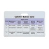 Catchin’ Babies Card (1)- A Neonatal APGAR & SpO2 Reference