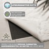 Nypos Non-Slip Mat, Can Be Cut To Size and Washable,