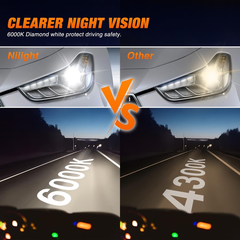 Nilight D3S HID Headlight Bulbs, Super Bright D3S HID Bulb