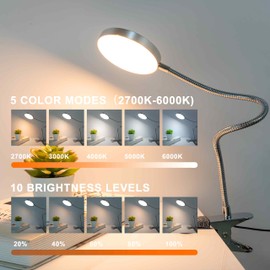LiFMIRA Clip-on Lamp Reading Light - 5 Color Modes, 10 Brightness Levels, 8W, 66 LED, Eye-Caring Metal Clamp Light with Gooseneck for Bed, Headboard, Desk, Video Conferencing, Makeup