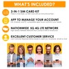 SpeedTalk Mobile $30 Alarm SIM Card for 5G 4G GSM