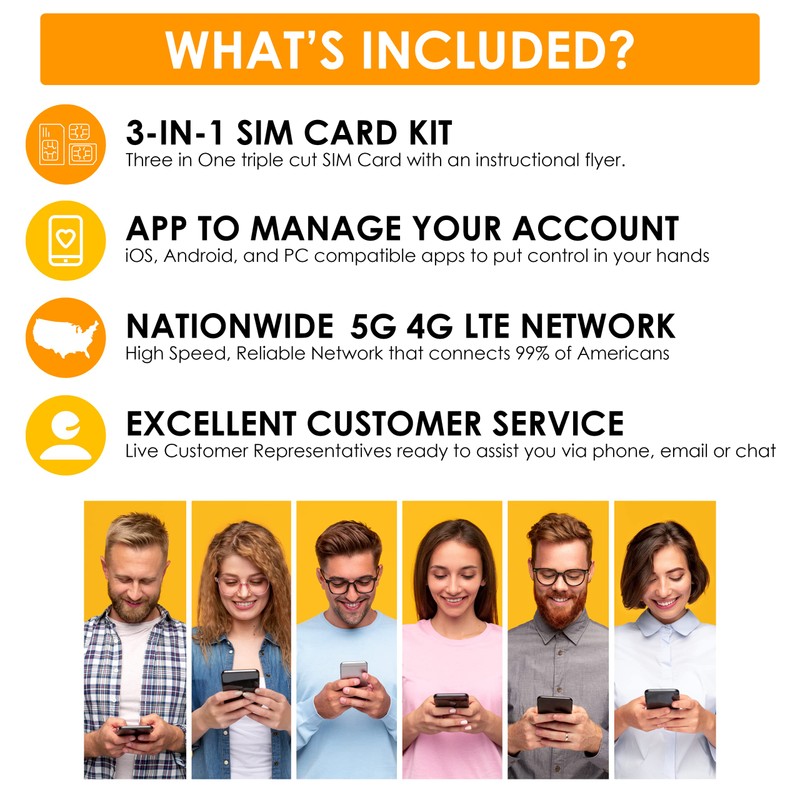 SpeedTalk Mobile $30 Alarm SIM Card for 5G 4G GSM
