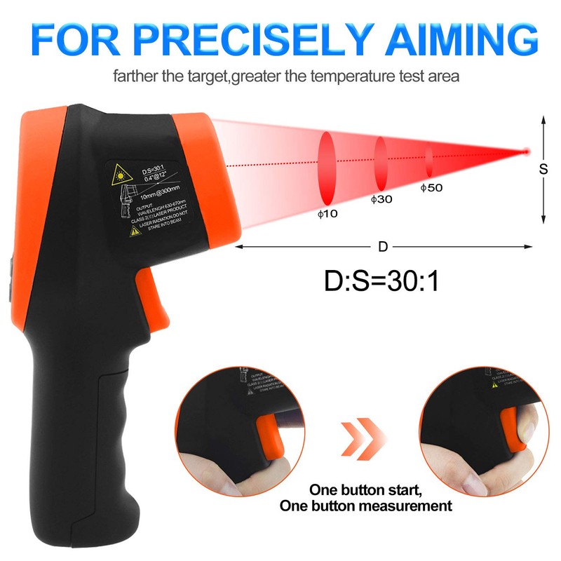 Infrared Thermometer High Temp Thermometer Pyrometer -58℉~2732℉ (-50℃ to 1500℃),