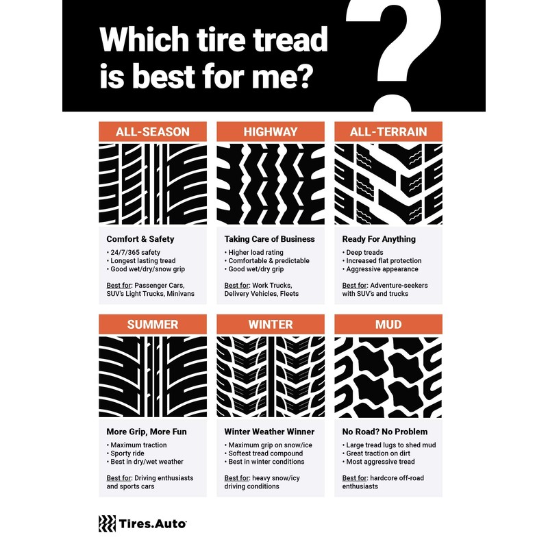 Falken Sincera ST80 A/S 215/55R17 94V