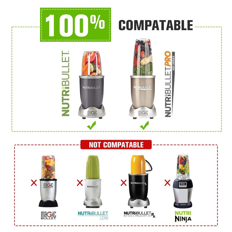 Dreld 2 Pack 18oz Cup with Flat Lid Replacement Parts