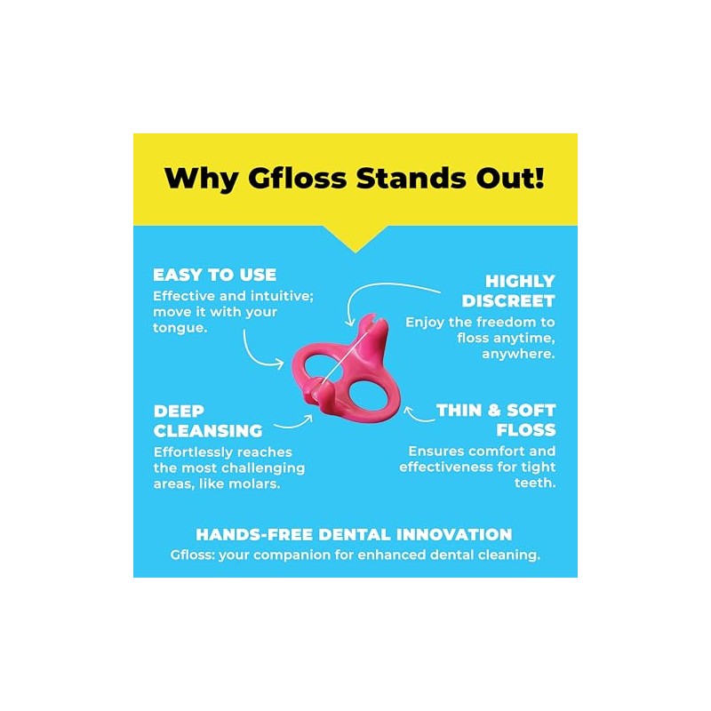 Gfloss Hilo Dental Manos Libres - 40 Unidades - Fácil