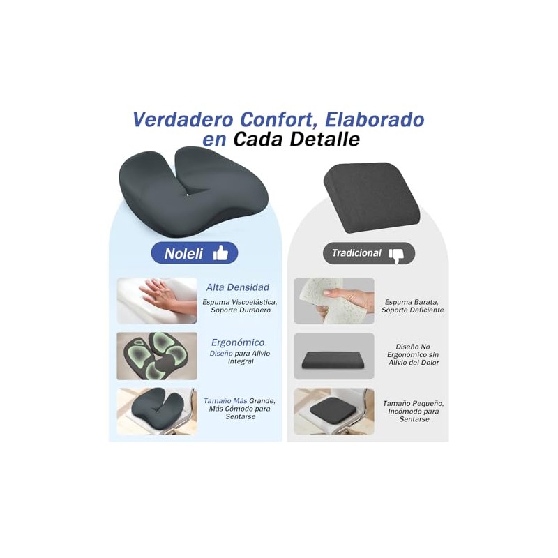 Cojín Ortopédico de Memory Foam para Silla, Alivio Eficaz del