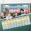 Boho Math Posters Numbers 1-100 Classroom Decorations Chart for Teachers，Number