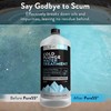 3in1 Cold Plunge Water Treatment, Weekly Natural Ice Plunge Stabilizer