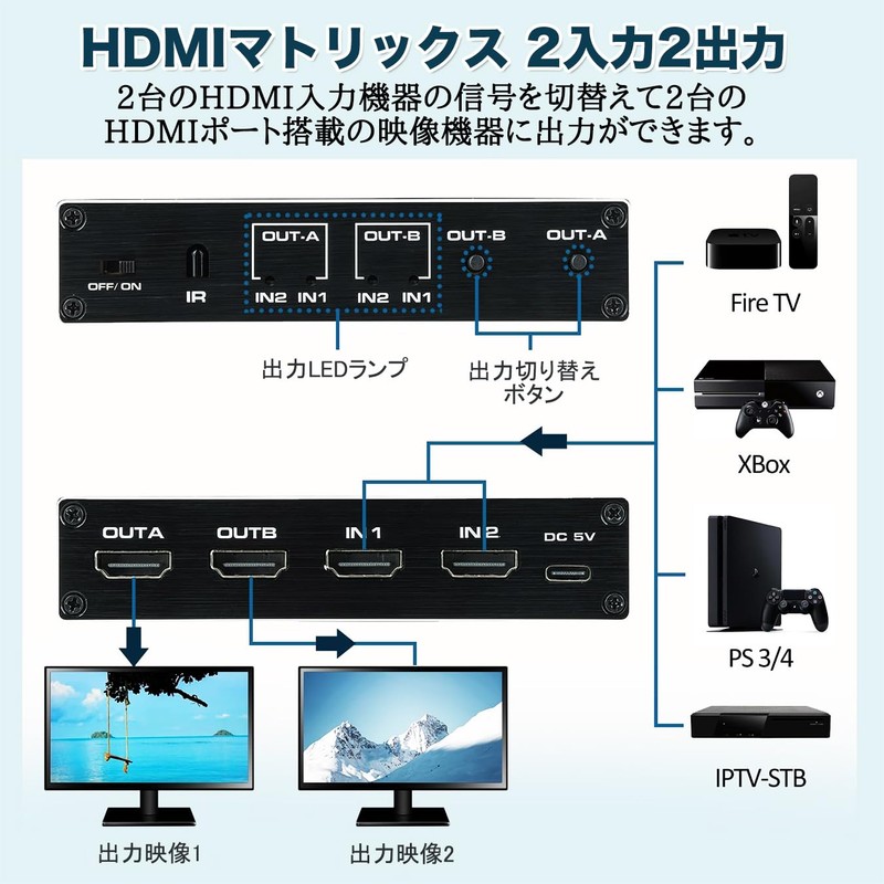 HDMI Switcher, 2 Inputs, 2 Outputs, Matrix Switch, Splitter Selector,