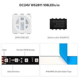 BTF-LIGHTING 2835SMD WS2811 IC RGB tira de luz LED de color de persecución de 9.8 pies DC24 V 108 LED/m 18 Pixeles/m 8 mm de ancho tira LED direccionable flexible para recámara, computadora,