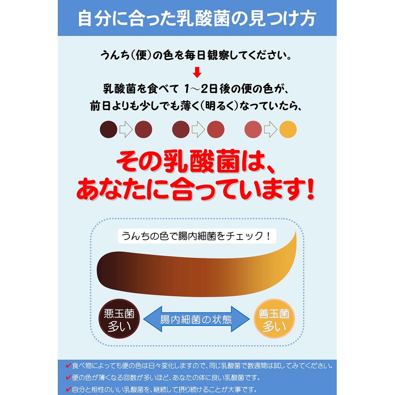 Cocus Plus Aminitacles Cumin