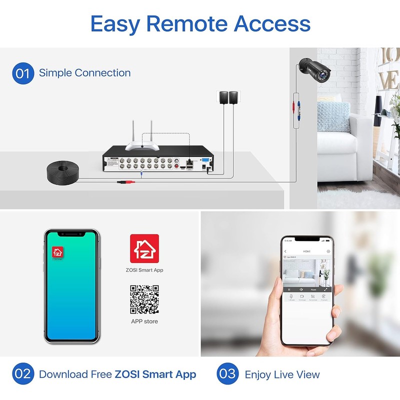 ZOSI 1080P Home CCTV Camera System with Human Vehicle Detection,