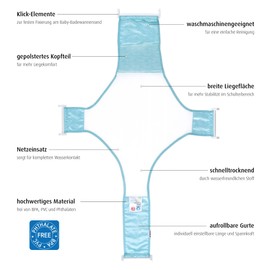 MyHappyBath Sling Baby Bath Net by reer for Optimal Lying of Your Baby in the Bath, the Hammock for a Safe Bathing Experience