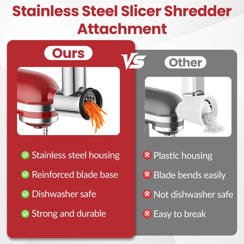 Stainless Steel Slicer Shredder Attachment for KitchenAid Stand Mixers, Large