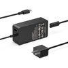 VUOHOEG 65W USB C Portable Charger Compatible with DJI/Specta Flip/Mini