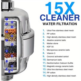 Shower Filter, 15 Stage High Output Shower Head Filter for Hard Water Shower Filter Reduces Dry Skin, Itchy Scalp, Reduces Chlorine, Improves Skin Condition (Chrome)